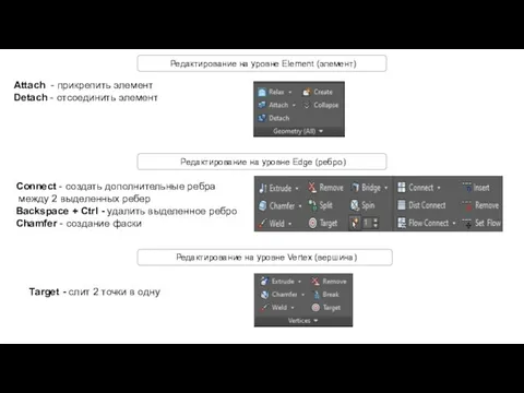 Attach - прикрепить элемент Detach - отсоединить элемент Редактирование на уровне