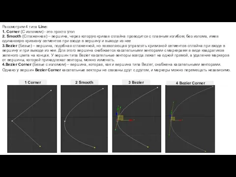 Рассмотрим 4 типа Line: 1. Corner (С изломом) - это просто