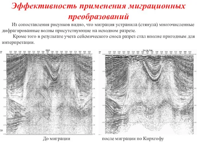 Эффективность применения миграционных преобразований Из сопоставления рисунков видно, что миграция устранила