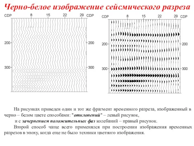 Черно-белое изображение сейсмического разреза На рисунках приведен один и тот же