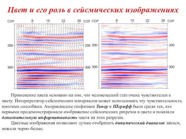 Цвет и его роль в сейсмических изображениях Применение цвета основано на