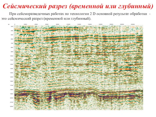 Сейсмический разрез (временной или глубинный) При сейсморазведочных работах по технологии 2