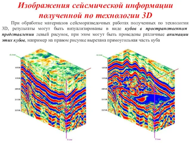 Изображения сейсмической информации полученной по технологии 3D При обработке материалов сейсморазведочных