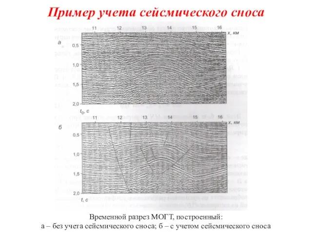 Пример учета сейсмического сноса Временной разрез МОГТ, построенный: а – без