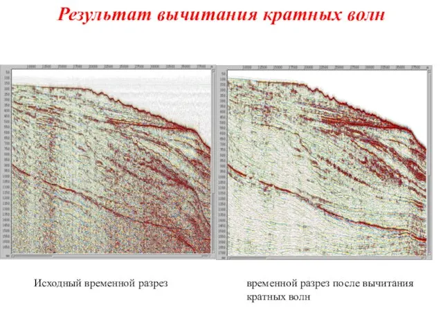 Результат вычитания кратных волн Исходный временной разрез временной разрез после вычитания кратных волн