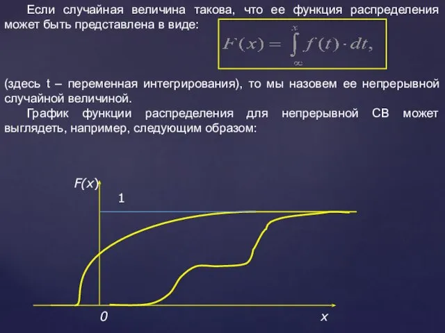 Если случайная величина такова, что ее функция распределения может быть представлена