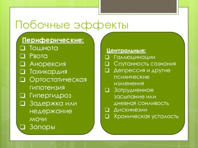 Побочные эффекты Периферические: Тошнота Рвота Анорексия Тахикардия Ортостатическая гипотензия Гипергидроз Задержка