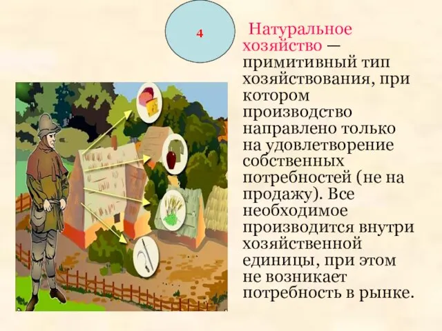 Натуральное хозяйство — примитивный тип хозяйствования, при котором производство направлено только