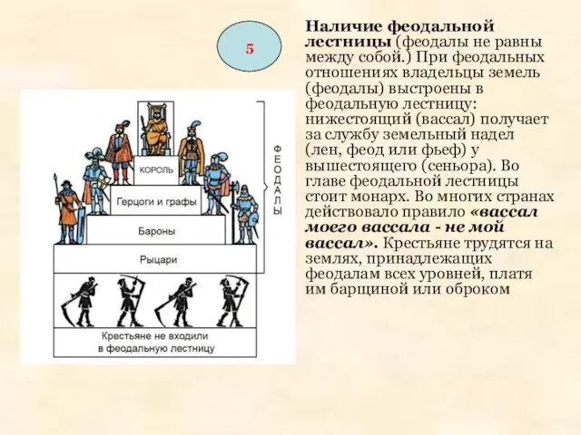 Наличие феодальной лестницы (феодалы не равны между собой.) При феодальных отношениях