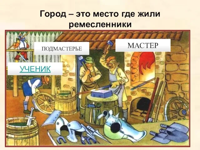 Город – это место где жили ремесленники МАСТЕР ПОДМАСТЕРЬЕ УЧЕНИК