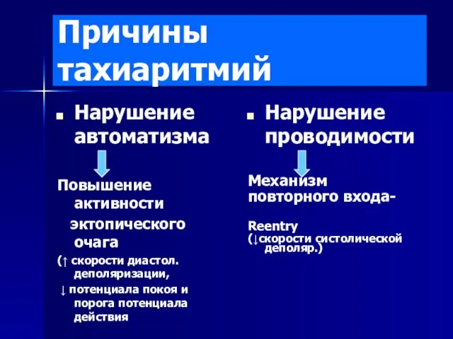 Причины тахиаритмий Нарушение автоматизма Повышение активности эктопического очага (↑ cкорости диастол.