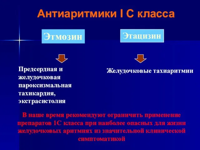 Антиаритмики І С класса Этмозин Этацизин Предсердная и желудочковая пароксизмальная тахикардия,