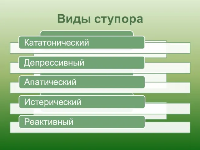 Виды ступора