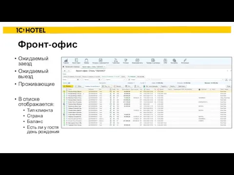 Фронт-офис Ожидаемый заезд Ожидаемый выезд Проживающие В списке отображается: Тип клиента