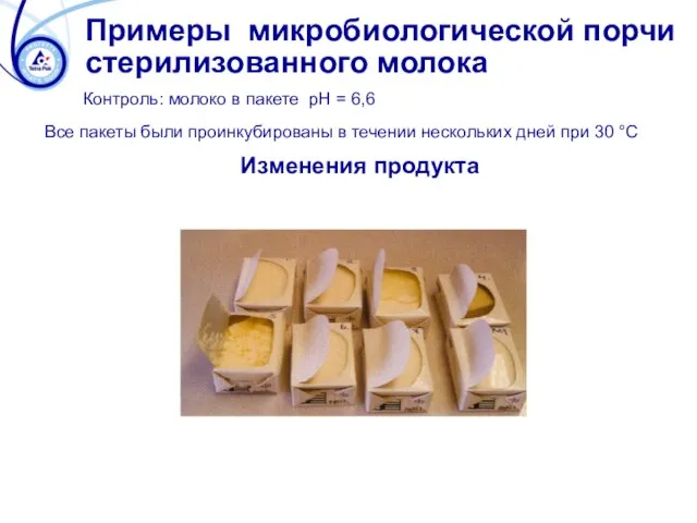 Примеры микробиологической порчи стерилизованного молока Примеры микробиологической порчи стерилизованного молока Изменения
