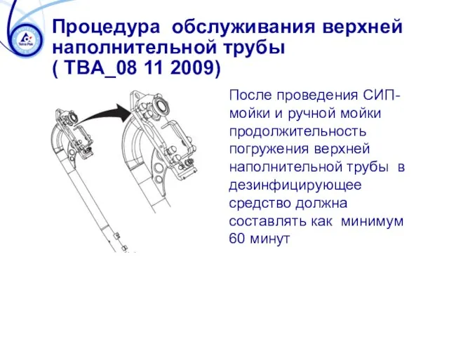 Процедура обслуживания верхней наполнительной трубы ( ТВA_08 11 2009) После проведения