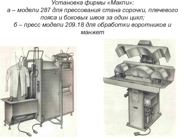 Установка фирмы «Макпи»: а – модели 287 для прессования стана сорочки,