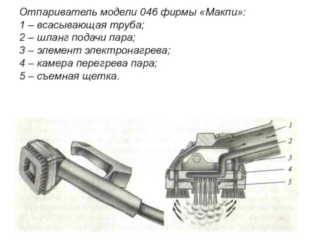 Отпариватель модели 046 фирмы «Макпи»: 1 – всасывающая труба; 2 –