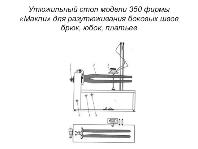 Утюжильный стол модели 350 фирмы «Макпи» для разутюживания боковых швов брюк, юбок, платьев