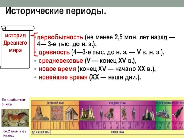 Исторические периоды. первобытность (не менее 2,5 млн. лет назад — 4—