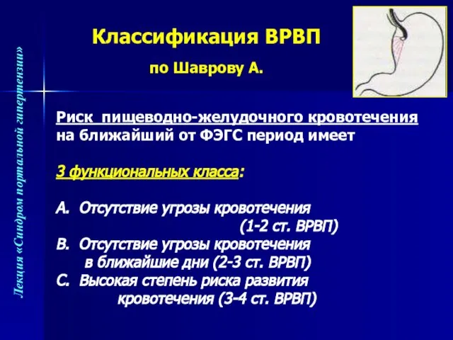 Классификация ВРВП по Шаврову А. Риск пищеводно-желудочного кровотечения на ближайший от