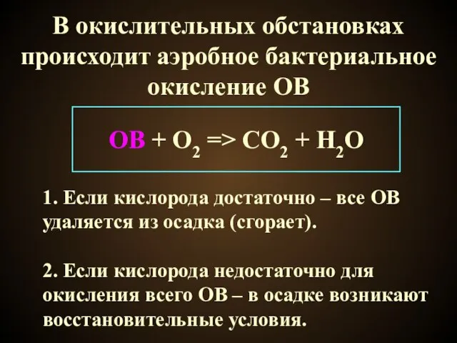 В окислительных обстановках происходит аэробное бактериальное окисление ОВ ОВ + O2