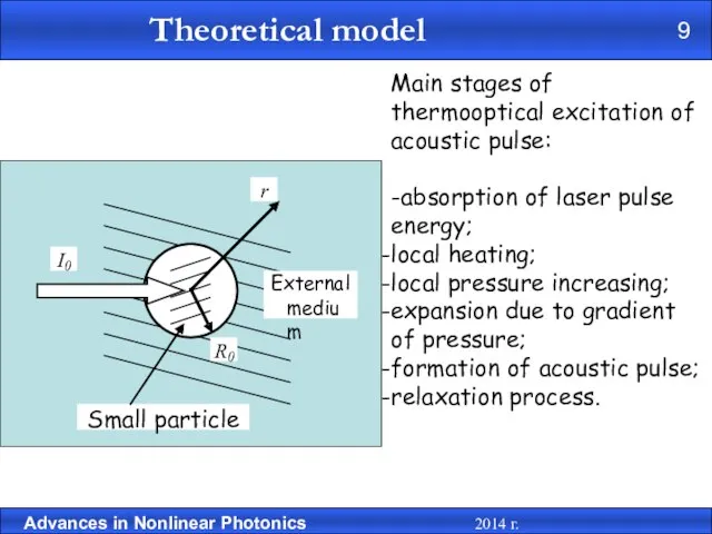 Main stages of thermooptical excitation of acoustic pulse: -absorption of laser