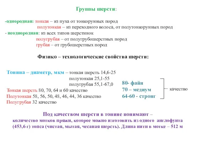 Группы шерсти: однородная: тонкая – из пуха от тонкорунных пород полутонкая