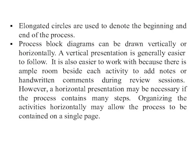 Elongated circles are used to denote the beginning and end of