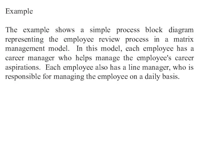 Example The example shows a simple process block diagram representing the