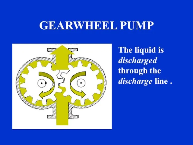 The liquid is discharged through the discharge line . GEARWHEEL PUMP