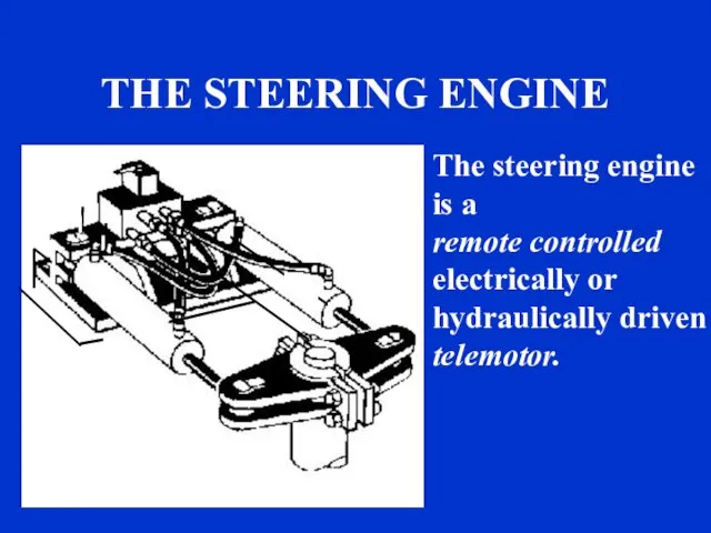 THE STEERING ENGINE The steering engine is a remote controlled electrically or hydraulically driven telemotor. sound