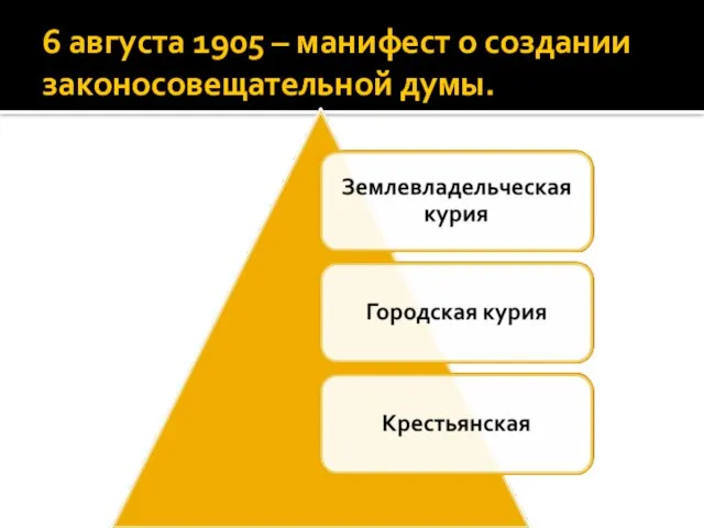 6 августа 1905 – манифест о создании законосовещательной думы.