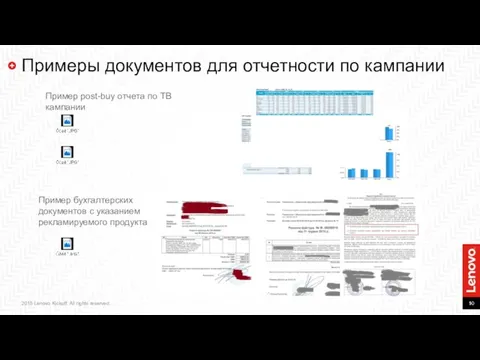 Примеры документов для отчетности по кампании Пример post-buy отчета по ТВ