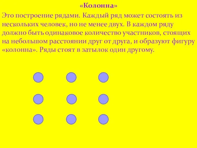 «Колонна» Это построение рядами. Каждый ряд может состоять из нескольких человек,