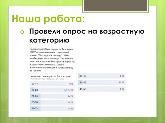 Наша работа: Провели опрос на возрастную категорию