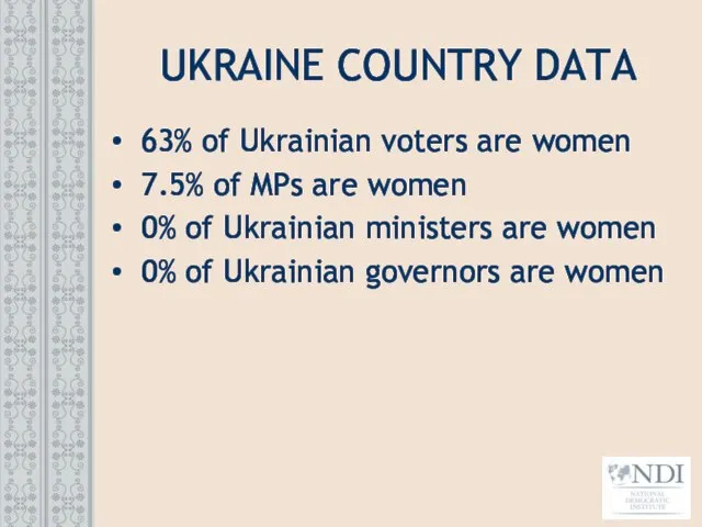 UKRAINE COUNTRY DATA 63% of Ukrainian voters are women 7.5% of