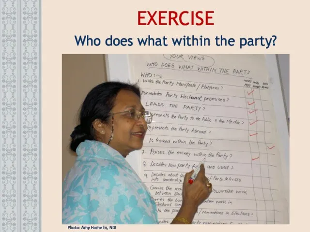 EXERCISE Who does what within the party? Photo: Amy Hamelin, NDI