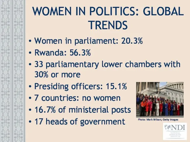 WOMEN IN POLITICS: GLOBAL TRENDS Women in parliament: 20.3% Rwanda: 56.3%