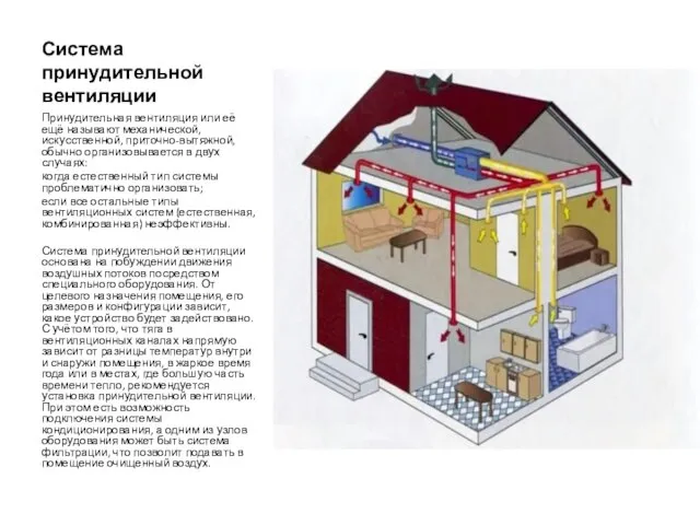 Система принудительной вентиляции Принудительная вентиляция или её ещё называют механической, искусственной,