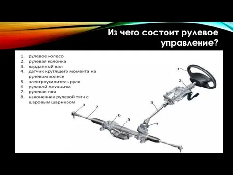 Из чего состоит рулевое управление?