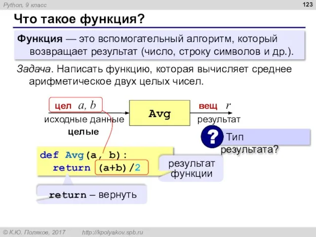 Что такое функция? Функция — это вспомогательный алгоритм, который возвращает результат