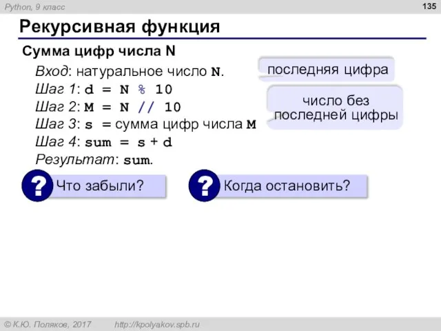 Рекурсивная функция Вход: натуральное число N. Шаг 1: d = N