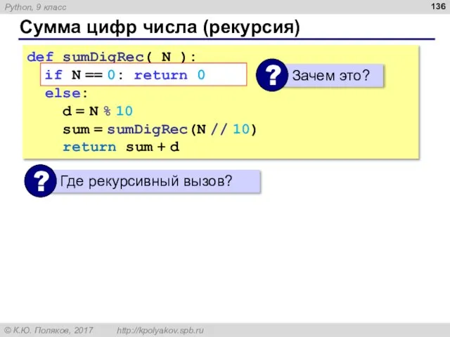 Сумма цифр числа (рекурсия) def sumDigRec( N ): if N ==