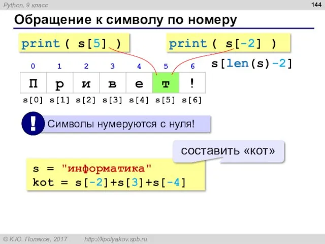 Обращение к символу по номеру print ( s[5] ) print (