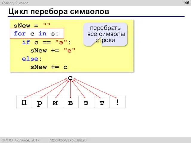 Цикл перебора символов sNew = "" for c in s: if