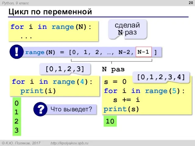 Цикл по переменной for i in range(4): print(i) N раз 0
