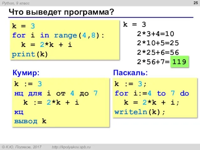 Что выведет программа? k = 3 for i in range(4,8): k