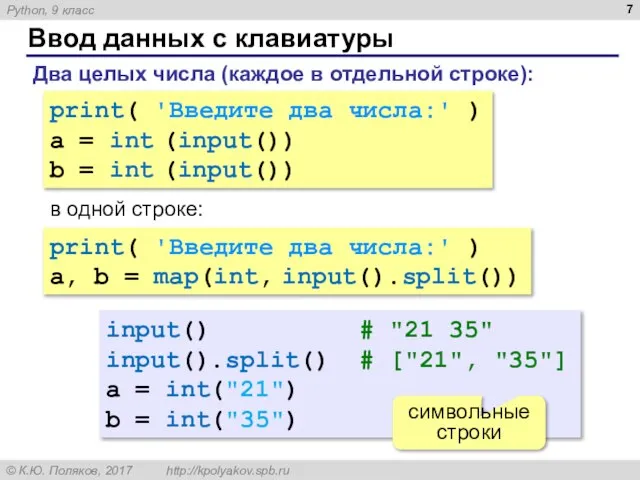 Ввод данных с клавиатуры Два целых числа (каждое в отдельной строке):