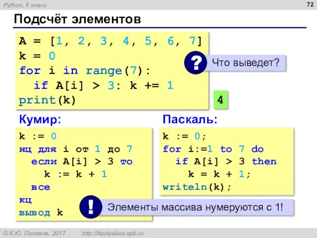 Подсчёт элементов A = [1, 2, 3, 4, 5, 6, 7]